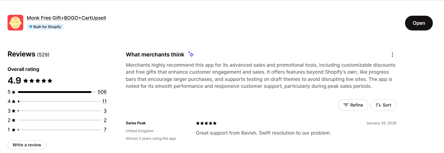 Monk Free Gift merchant reviews
