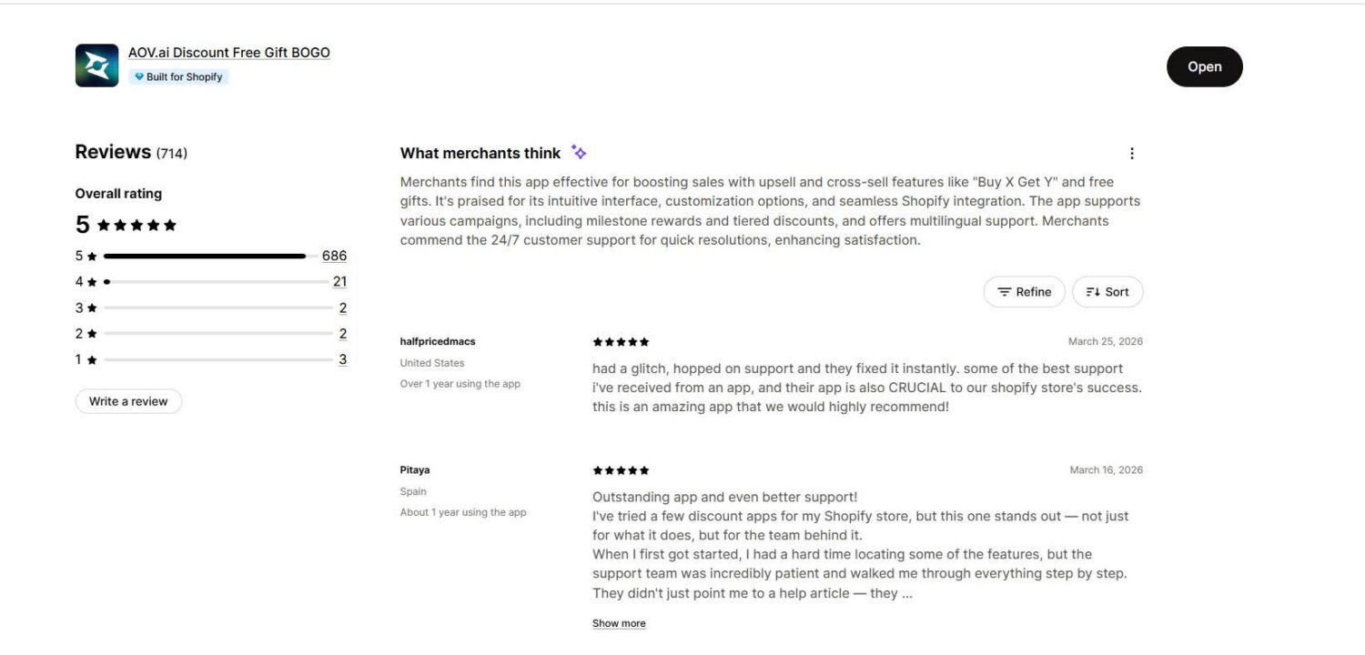 Aov.ai Free Gift Bogo Merchant Reviews