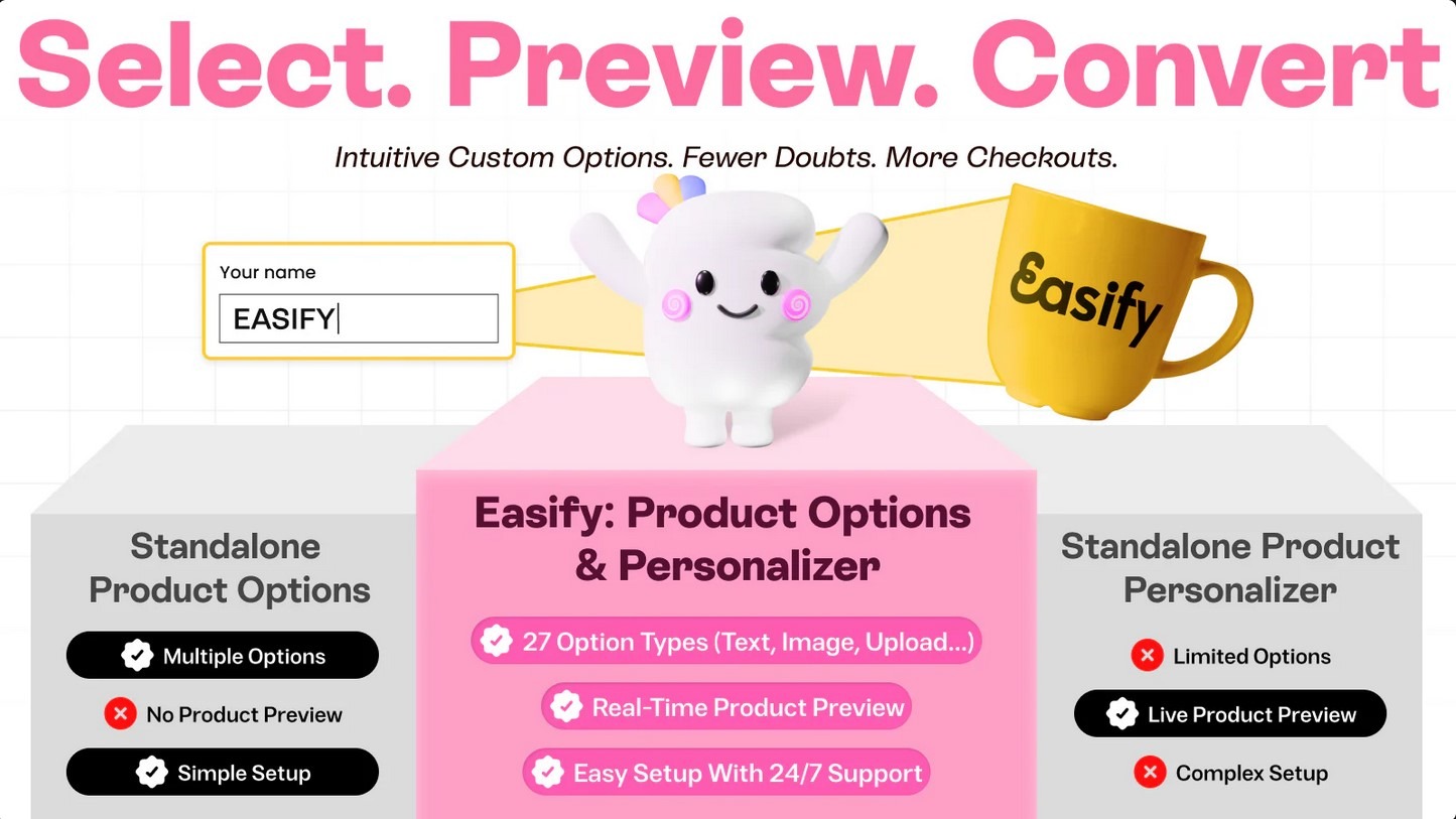 Easify Custom Product Options