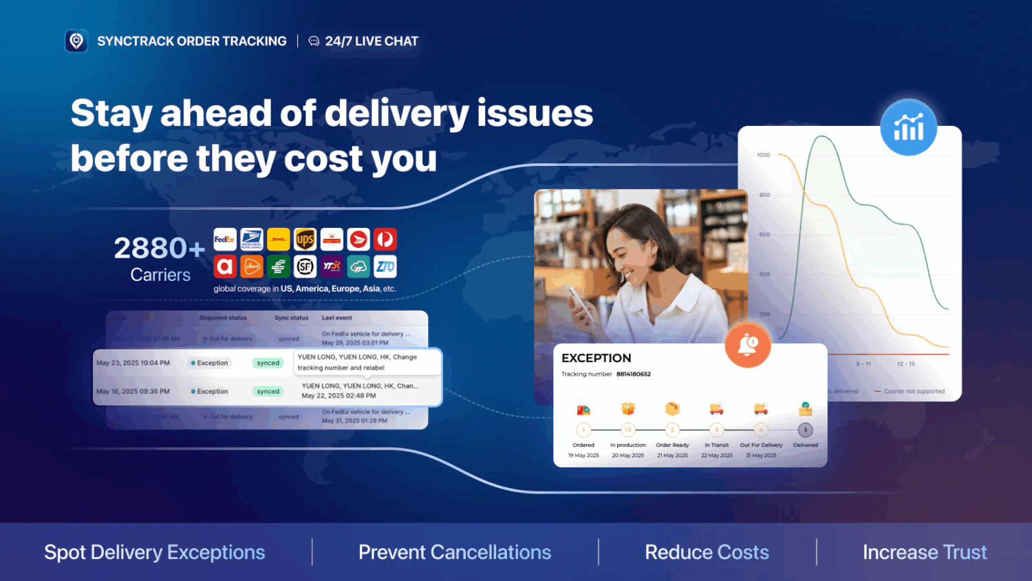 Synctrack Order Tracking App