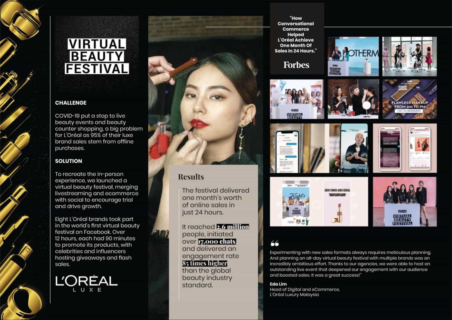 Loreal Product Sampling With Time Based Campaign