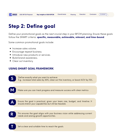 2025 Bfcm Promotion Playbook (493 X 560 Px)