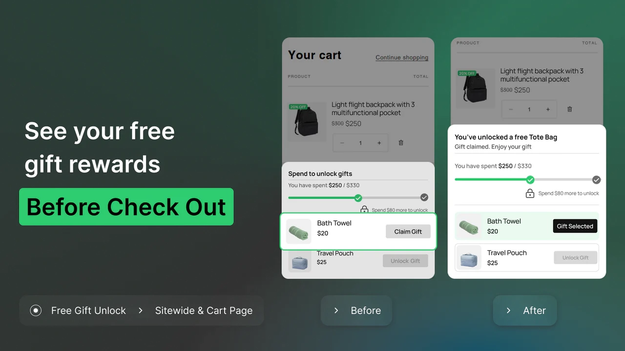 Free Gift Reward Progress Before Checkout