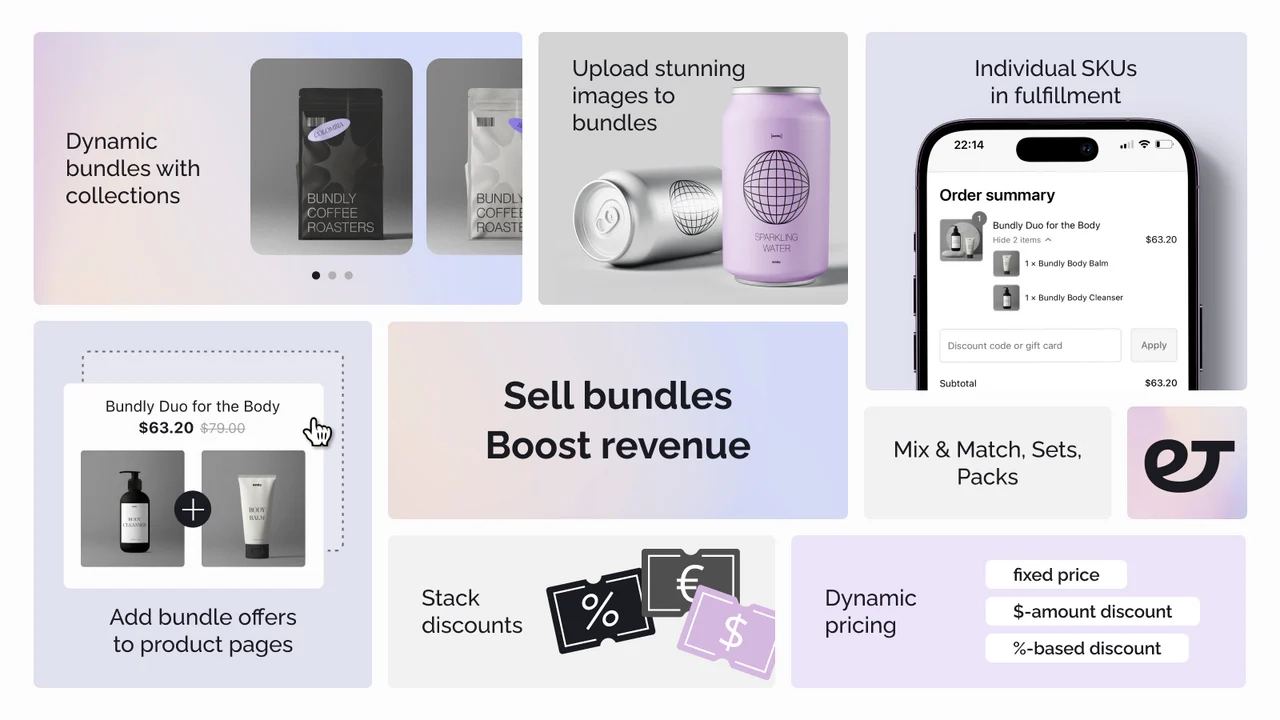 Shopify Bundle Features And Pricing Display