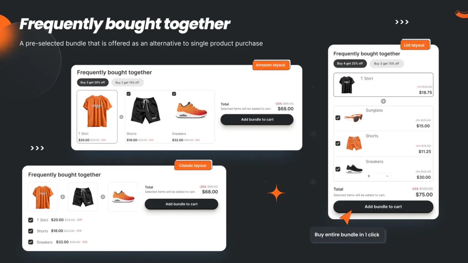 Selleasy Best For Upselling Across Entire Customer Journey