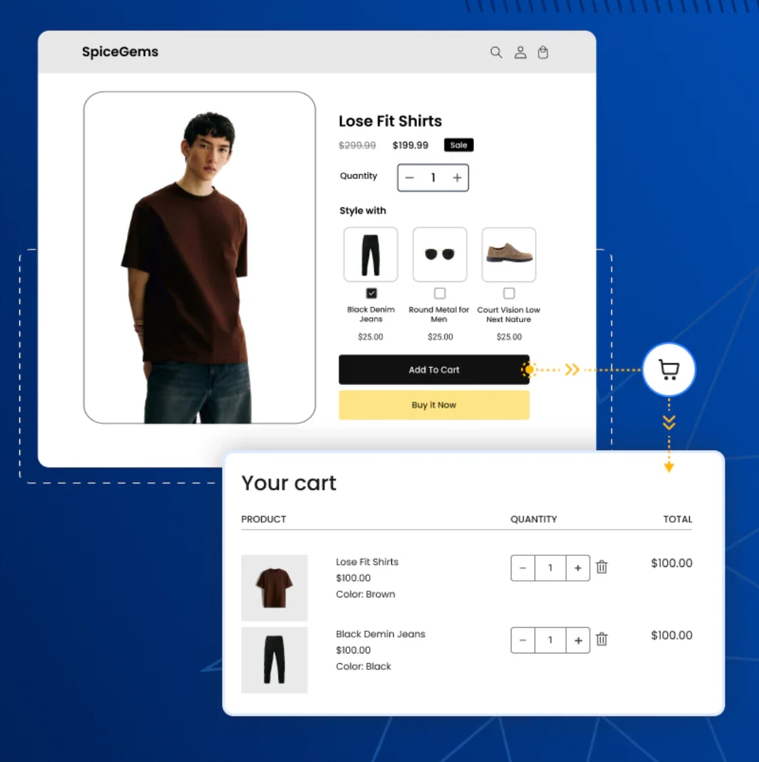 Widget Based Offers Adding Products To Cart