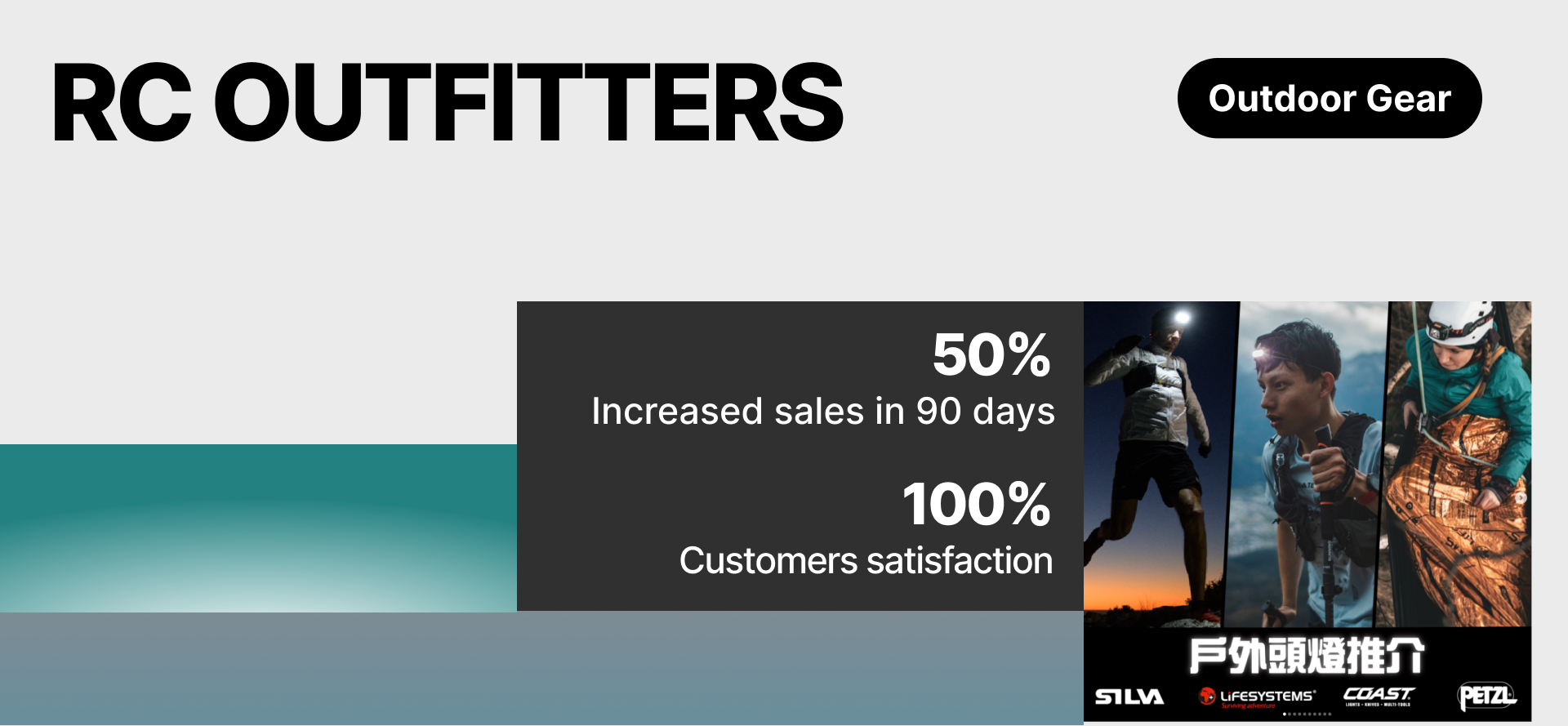 How a 20+ Year Outdoor Brand Turned Hidden Needs into 50% Sales Increase with BOGOS