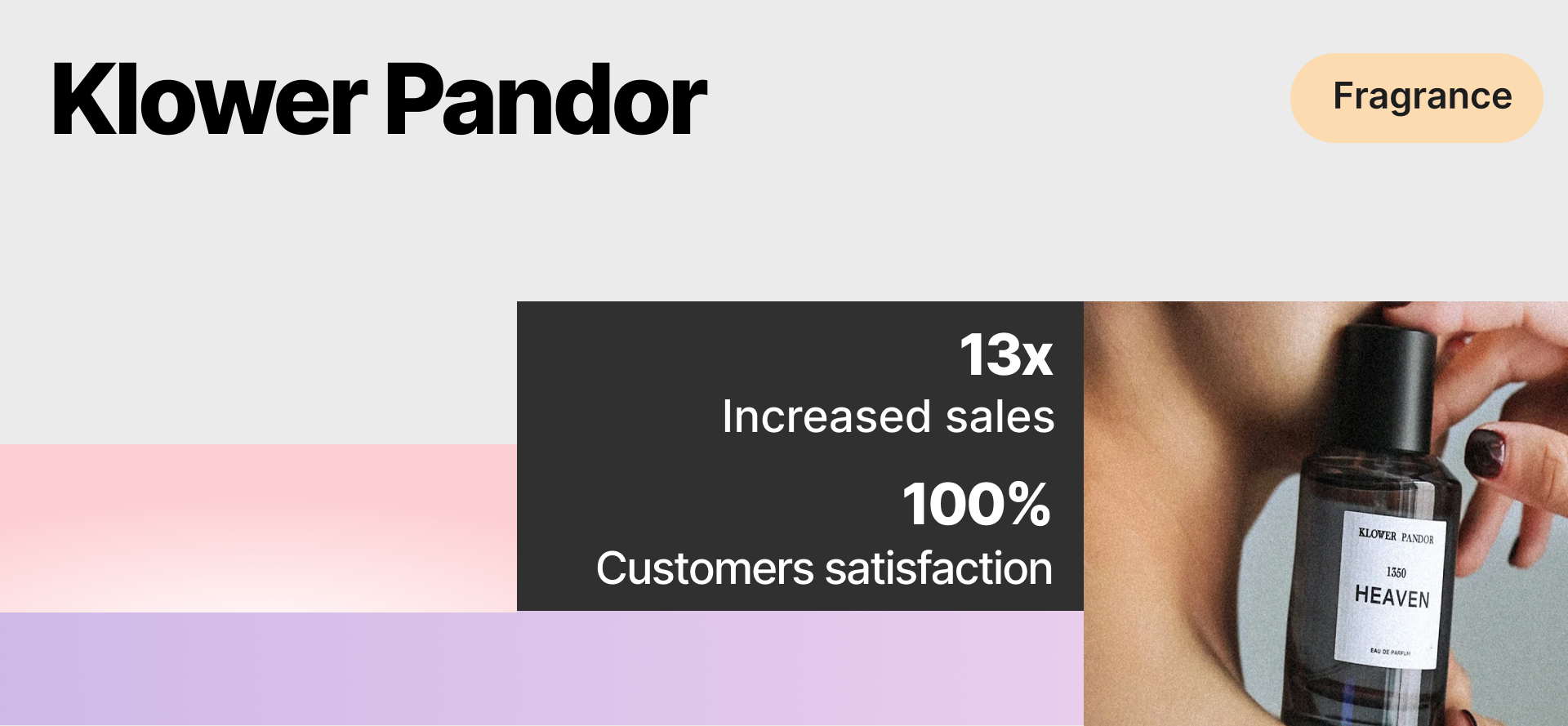Klower Pandor x BOGOS: Increased Sales by 13x with Gift Function