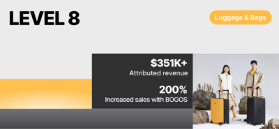 How LEVEL8 Increased Sales by 200% in Three Months with BOGOS