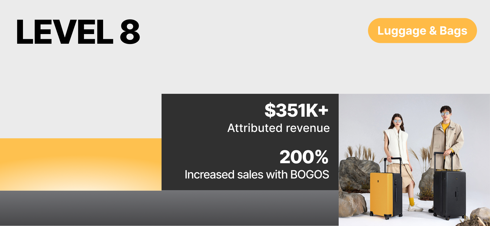 How LEVEL8 Increased Sales by 200% in Three Months with BOGOS