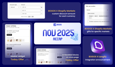 BOGOS Monthly Update: November 2025