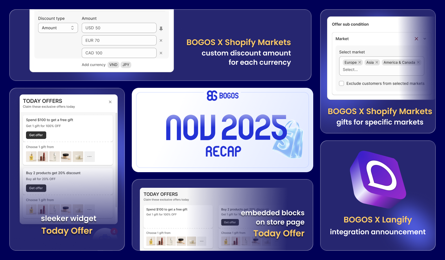 BOGOS Monthly Update: November 2025