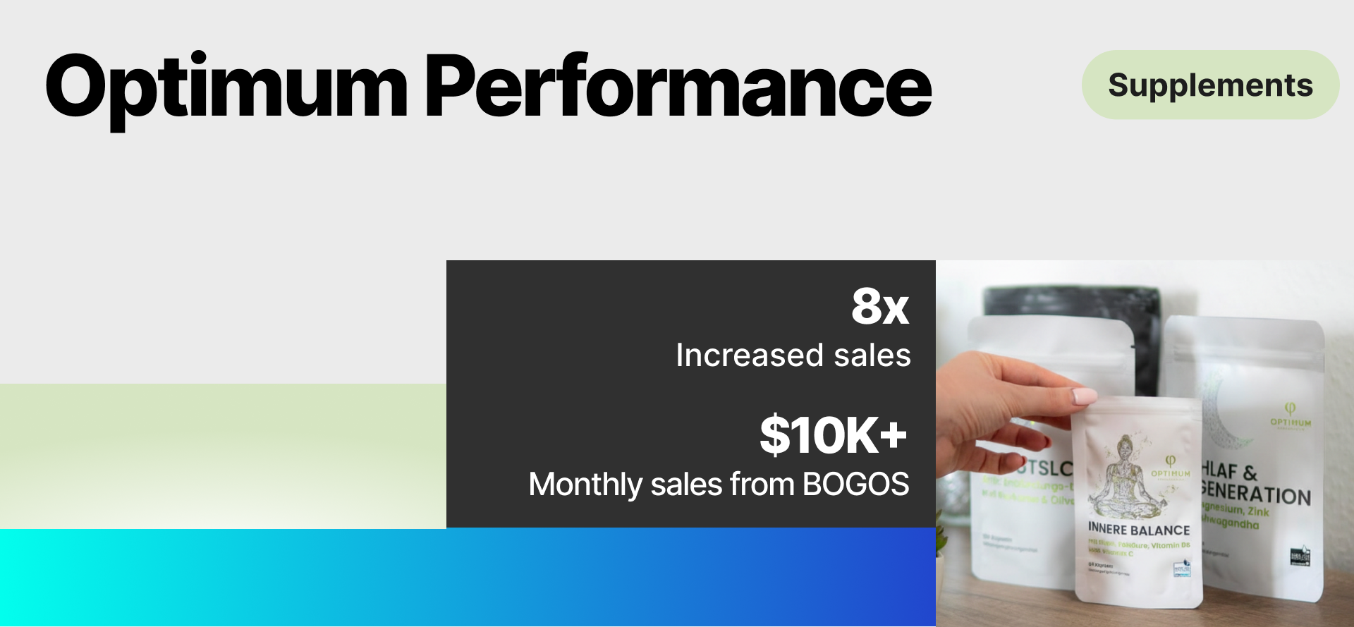 How Optimum Achieved 8X Growth in 1 Year with BOGOS