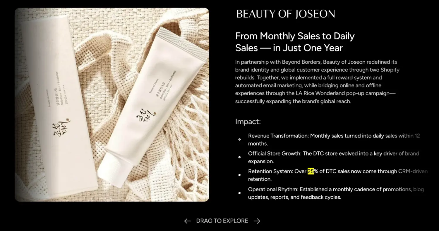 Beyond Borders Beauty Of Joseon Shopify Growth Case Study