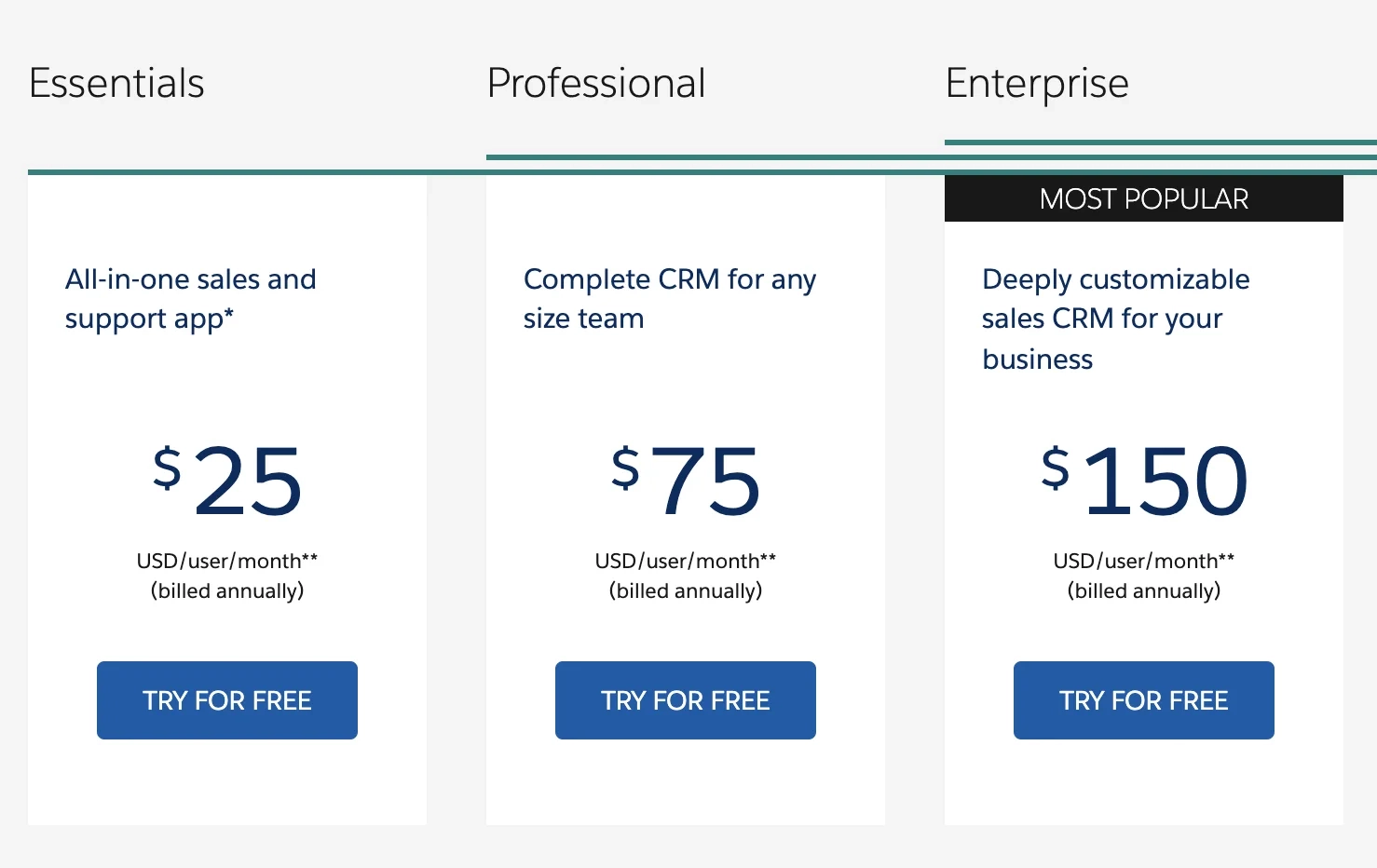 Crm Pricing Columns Essentials Professional Enterprise