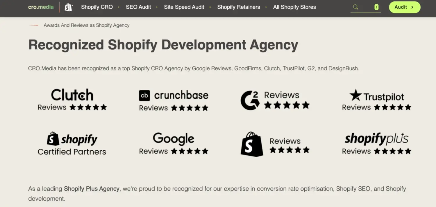 Cro Media Recognized Shopify Cro And Development Agency