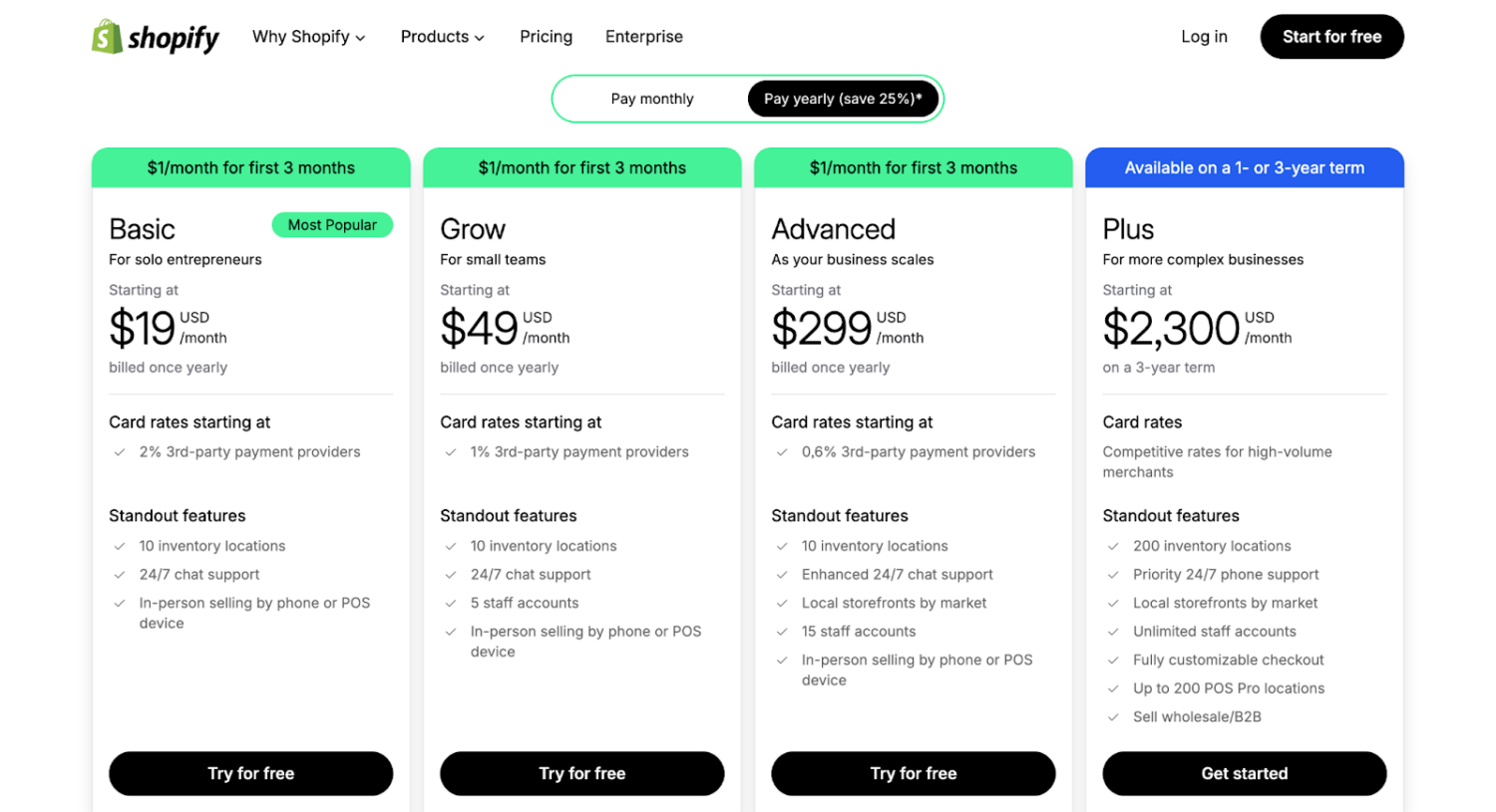 Shopify tiered pricing

