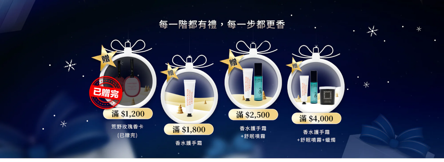 Klower Pandor leveraged the Gift with purchase strategy with the tiered offers