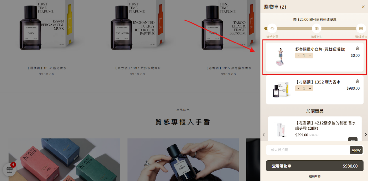 Klower Pandor achieved 13x sales increase with free gift with spending