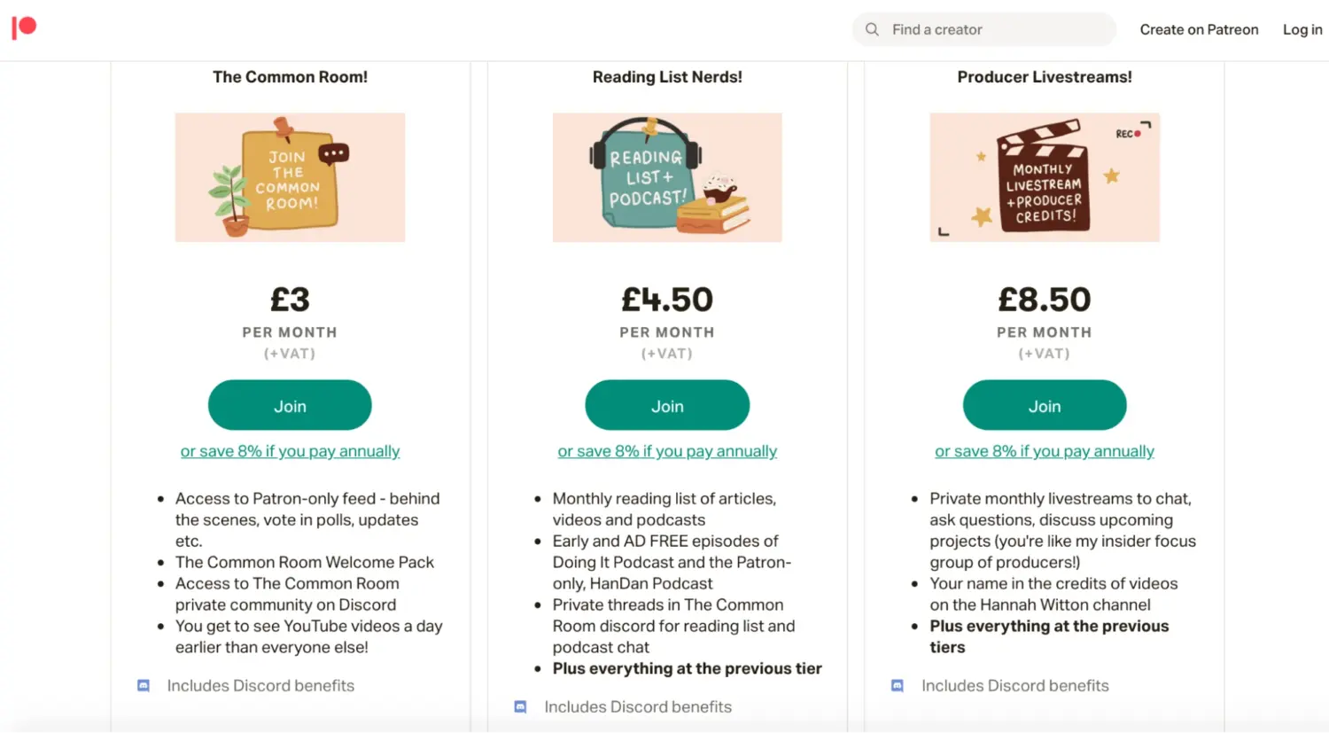 Patreon Membership Tiers Monthly Pricing Benefits