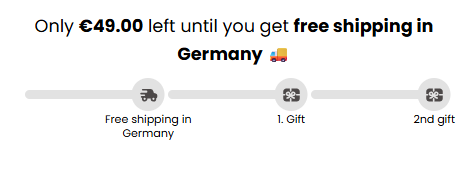 Tiered Offers Motivate