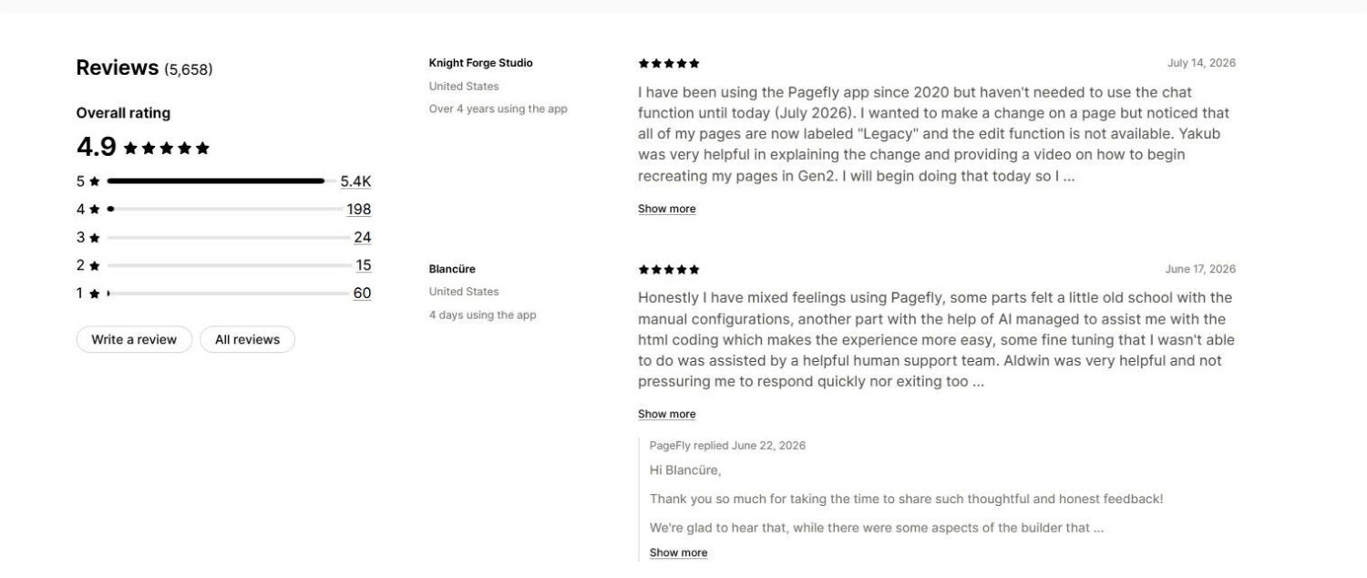 Pagely Merchant Reviews