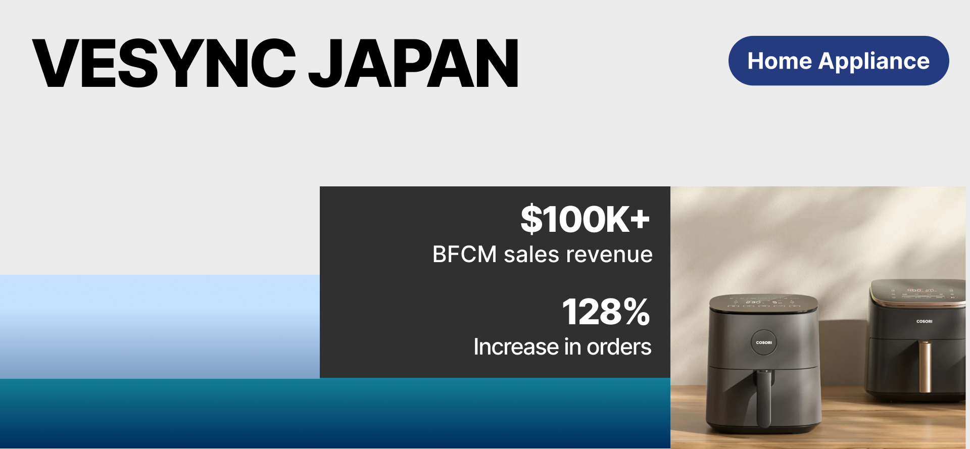 BFCM Success: Vesync Japan Generated $100K+ Revenue