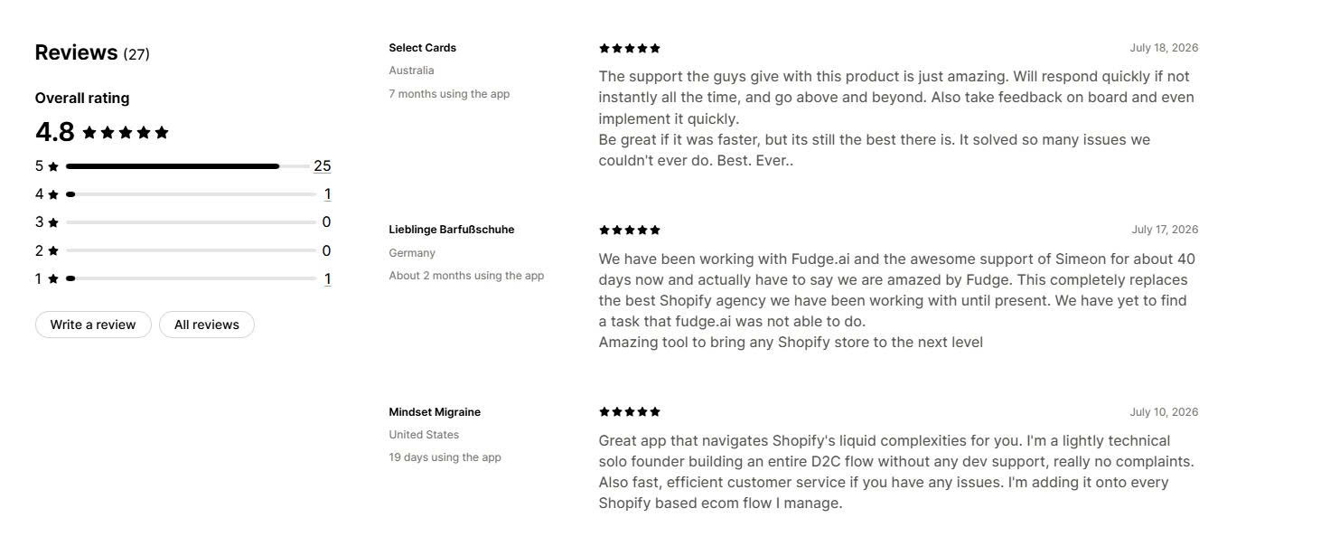 Fudge Merchant Reviews