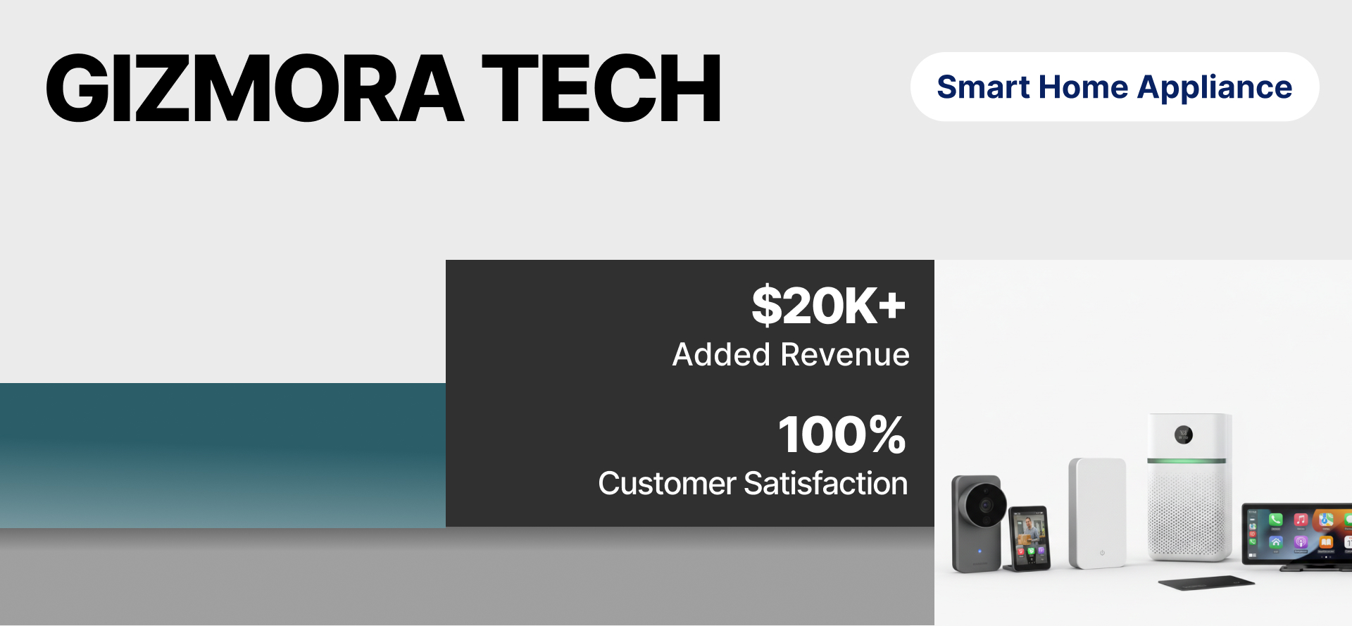 How Israeli Smart Home Brand Boosts AOV with Tiered Promotions