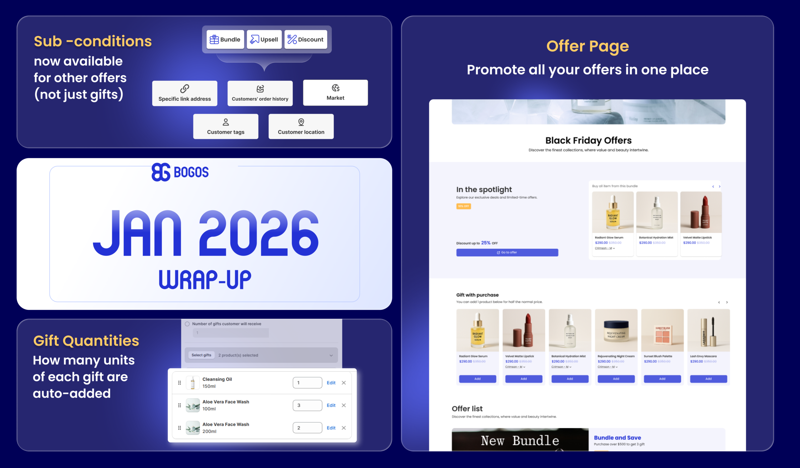 BOGOS Feature Wrap-Up: January 2026