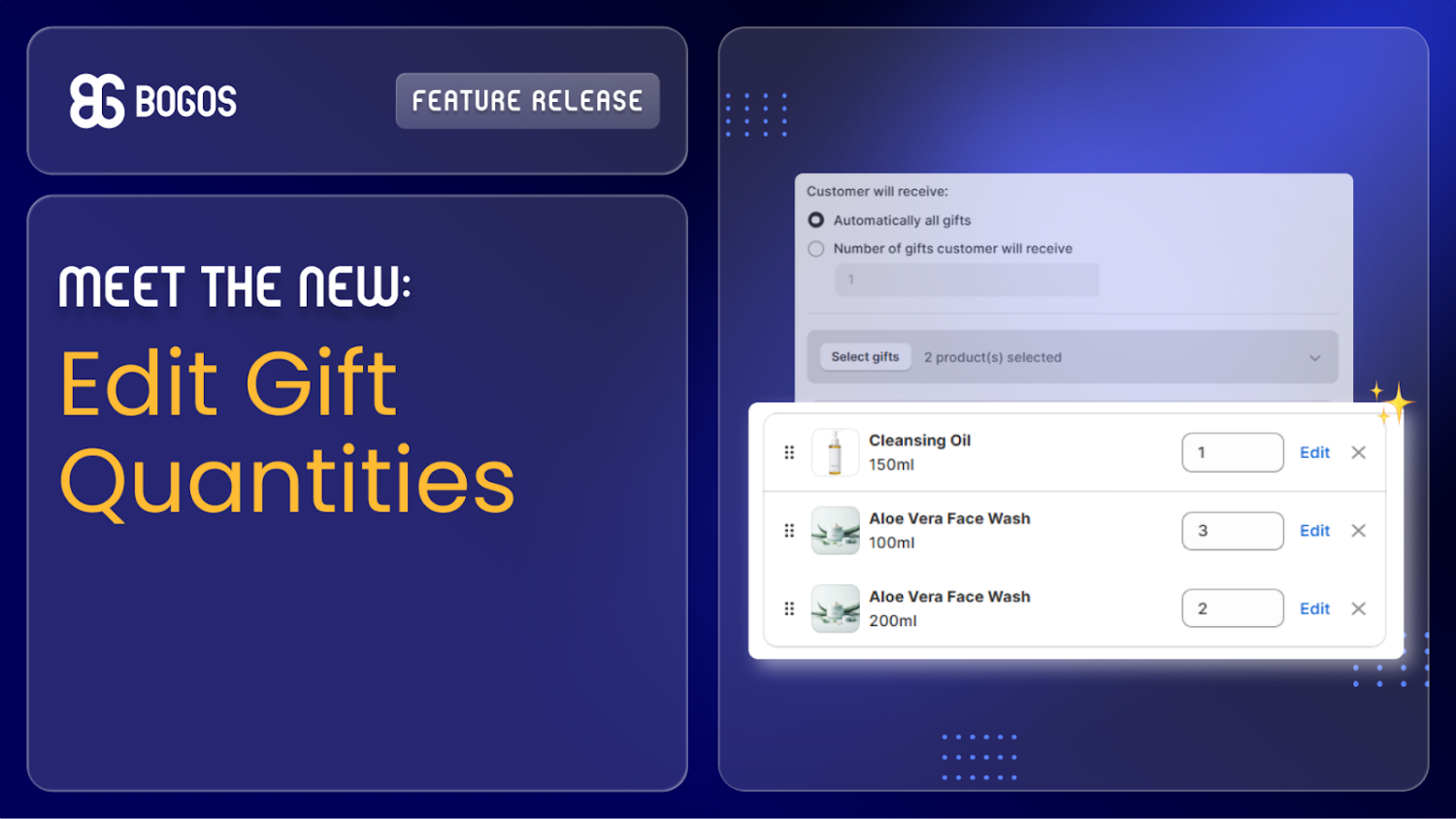 Feature release for the BOGOS app showing the new 'Edit Gift Quantities' user interface, where users can set specific amounts for each free gift product automatically added to the cart.