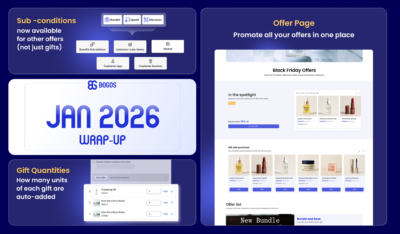 BOGOS Feature Wrap-Up: January 2026