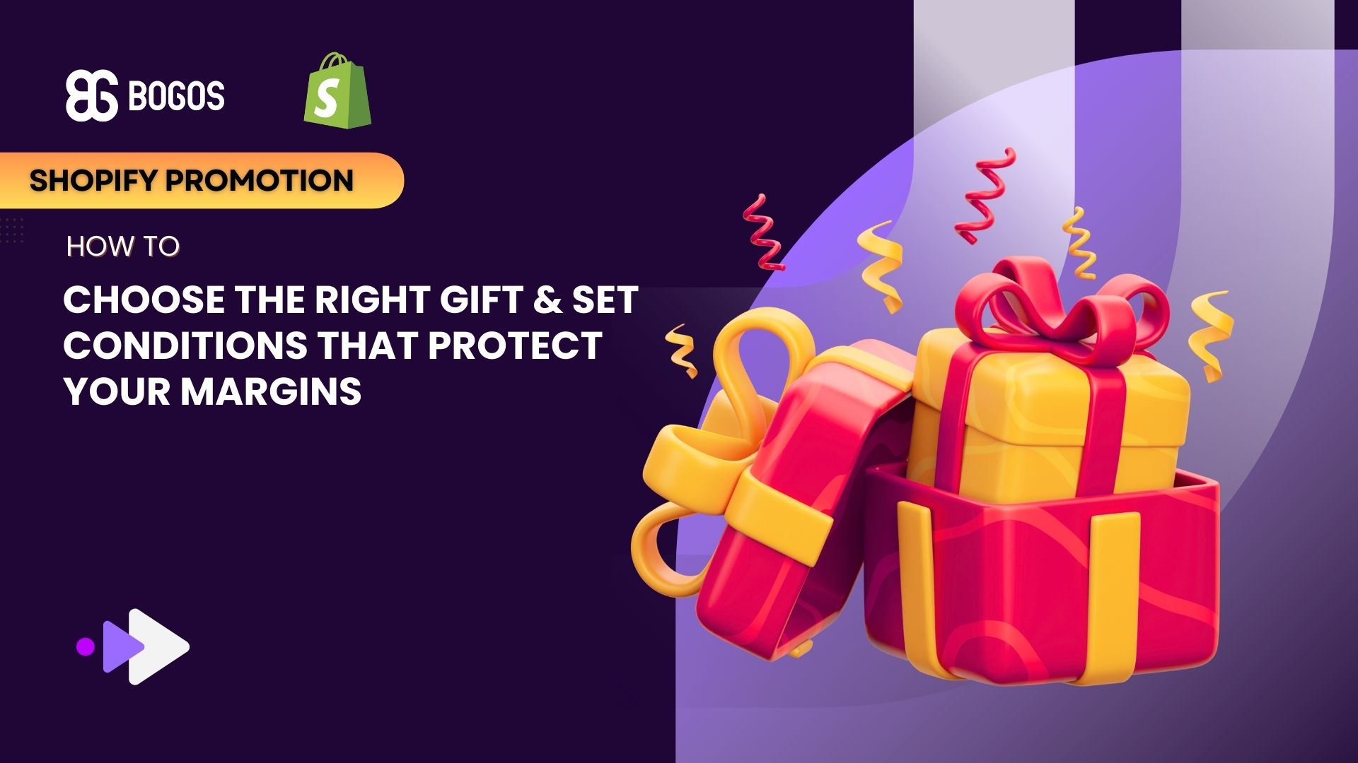 Shopify Gift With Purchase: Choose the Right Gift & Set Conditions That Protect Your Margins