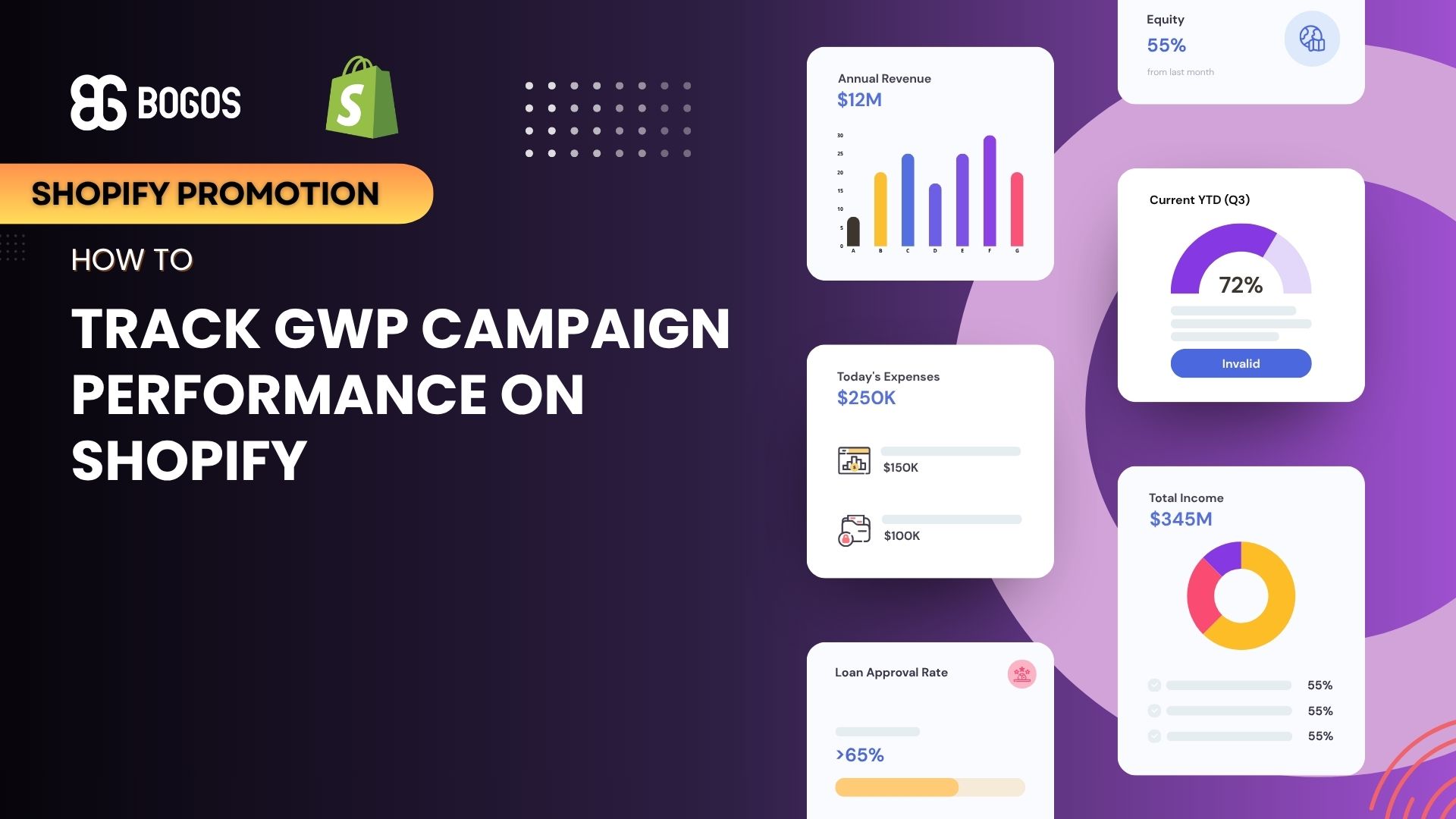 How to Track Gift With Purchase Campaign Performance on Shopify