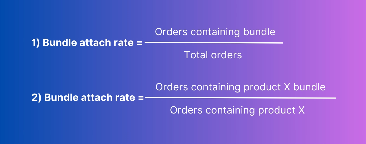 Bundle Attach Rate Calculation Methods Explained