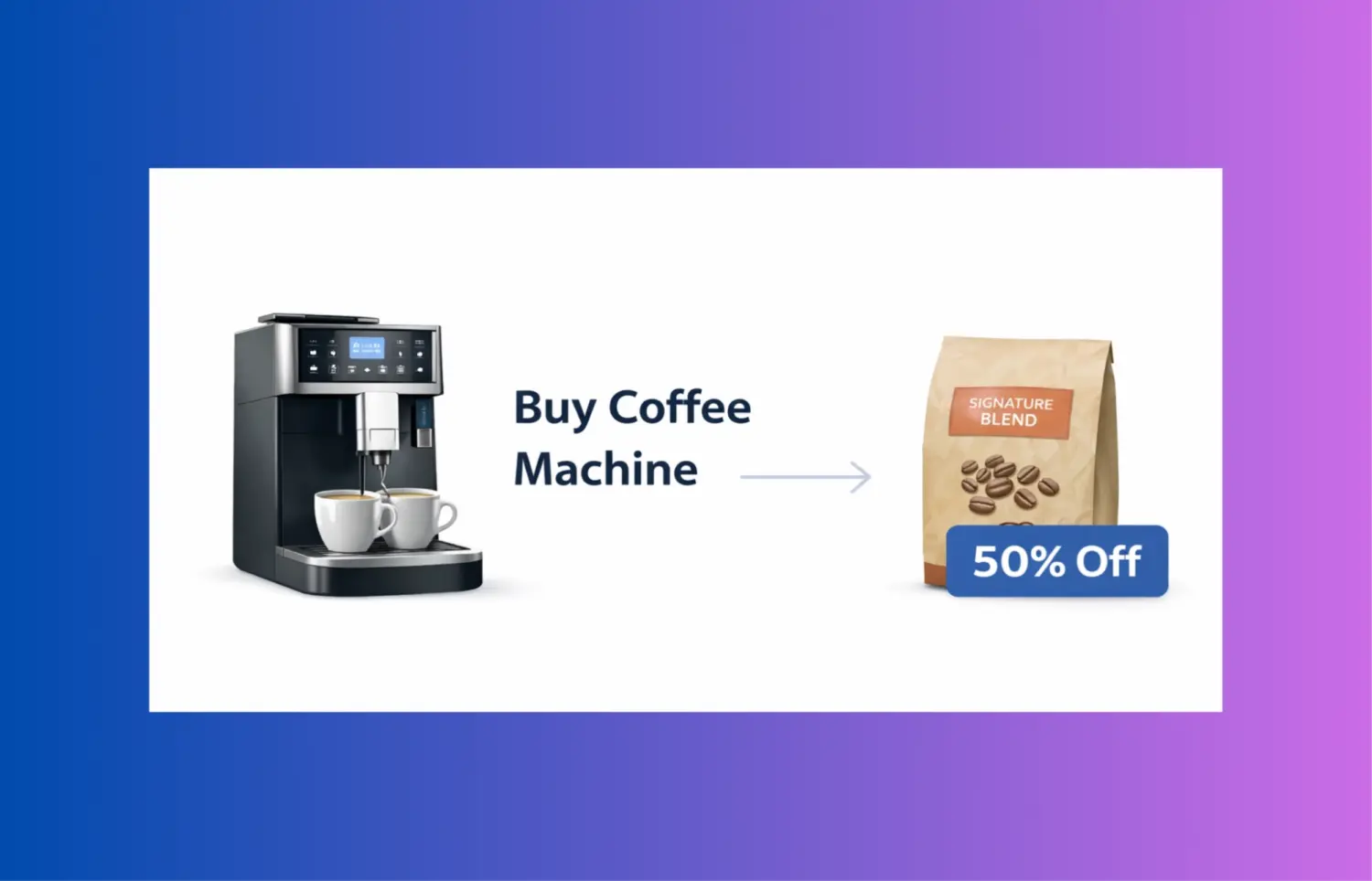 Coffee Machine Purchase With Discounted Beans Cross Sell