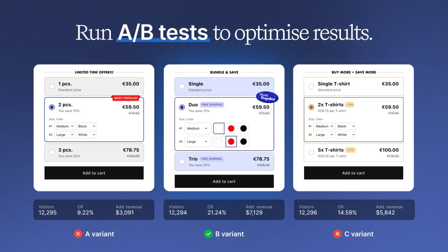 Wide Bundles App Ab Test Bundle Variants Comparison
