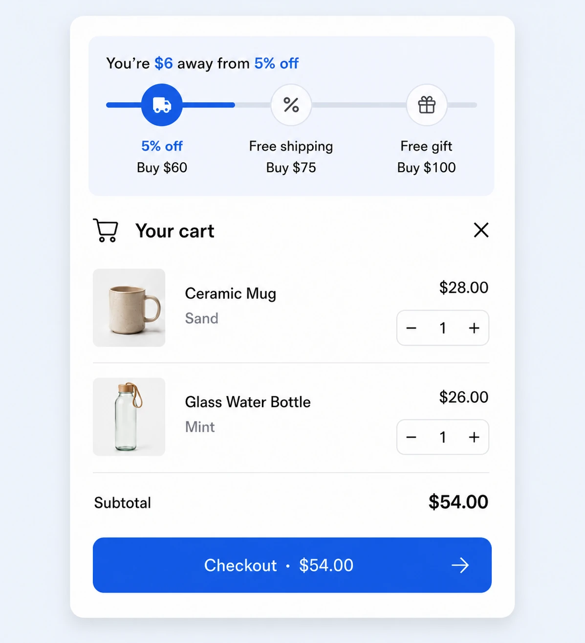 Shopify Cart Progress Bar Showing 5 Off, Free Shipping, And A Free Gift At Higher Spend Thresholds