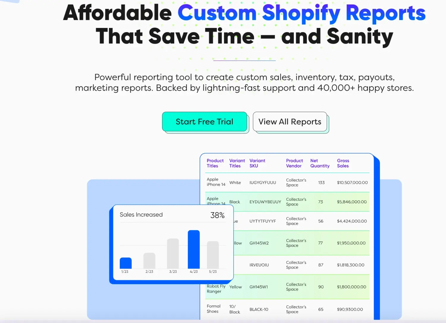 Report Pundit Shopify App Flexible Custom Reporting Dashboard With Prebuilt Reports