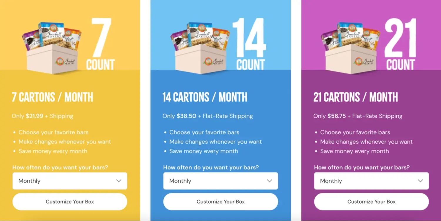 Subscription Bundle Options With Predefined Quantity Tiers Encouraging Commitment Before Product Selection
