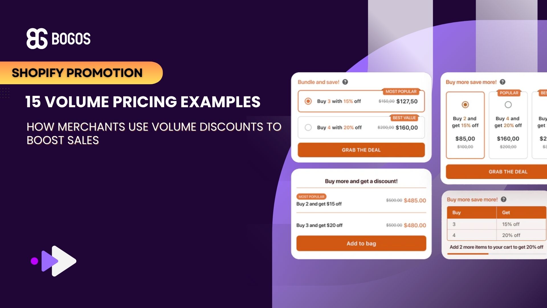 15 Volume Pricing Examples: How Merchants Use Volume Discounts to Boost Sales