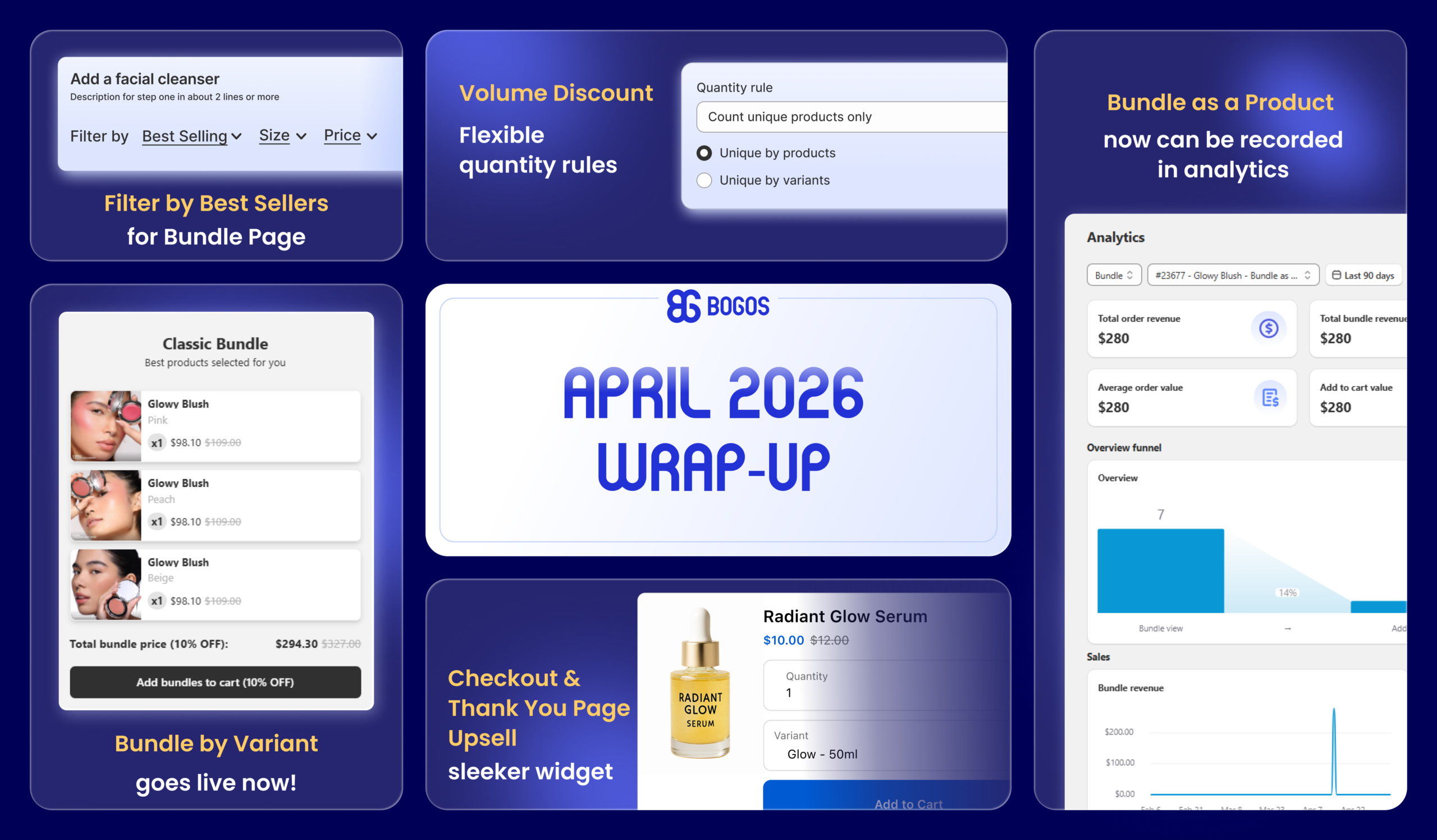 BOGOS Feature Wrap-Up: April 2026
