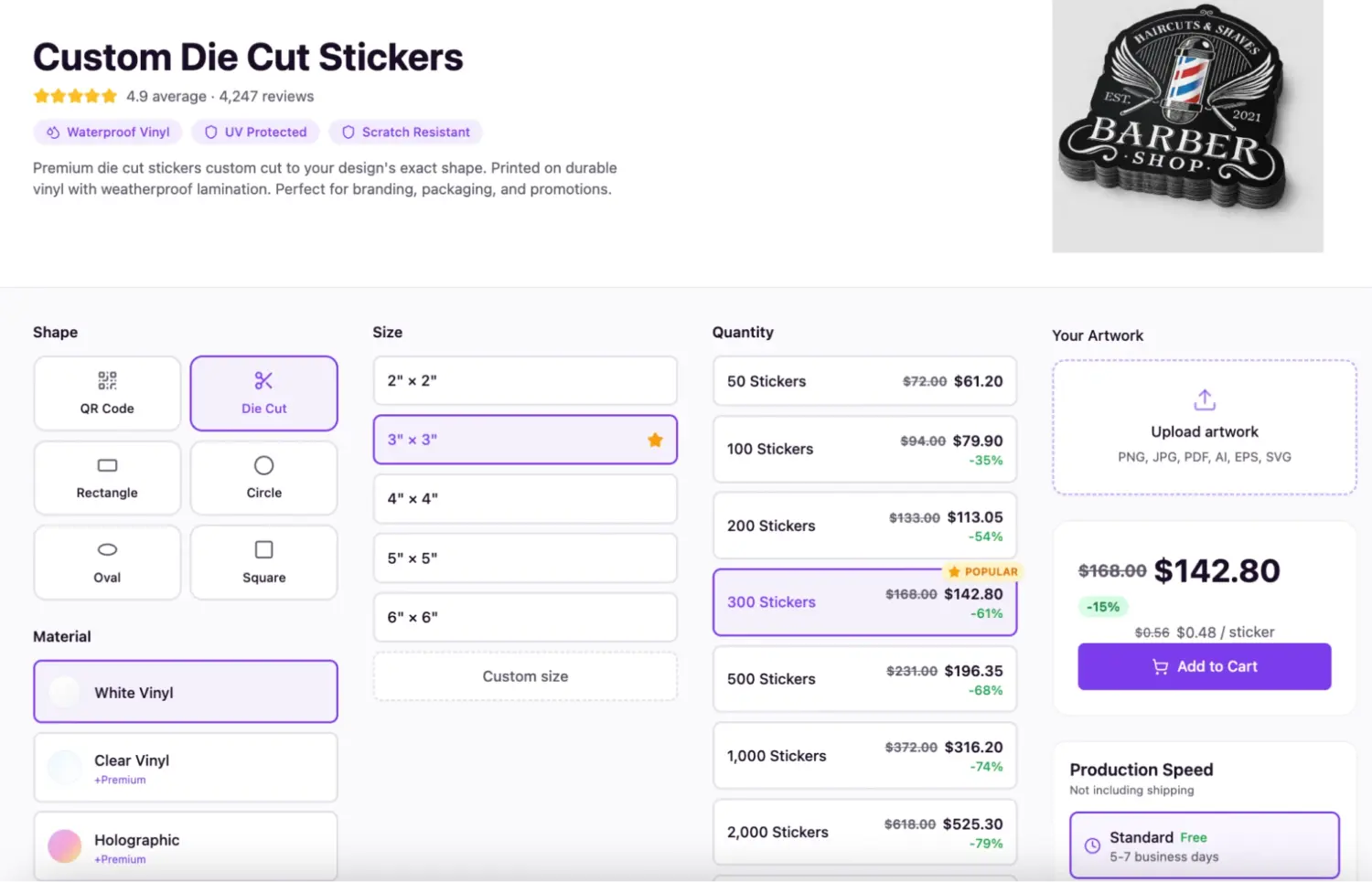 Custom Die Cut Stickers With Wholesale Pricing Tiers