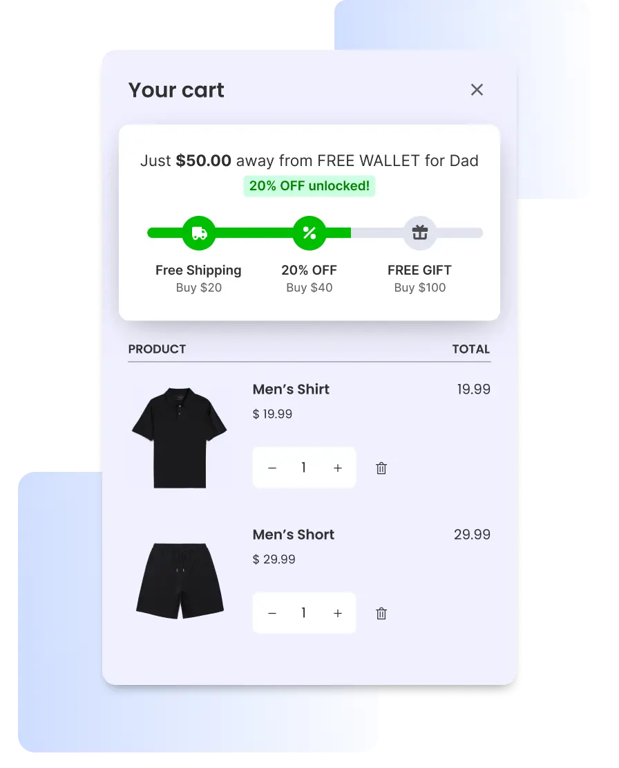 tiered discount with a cart progress bar showing a Father’s Day free wallet offer with product items in the cart