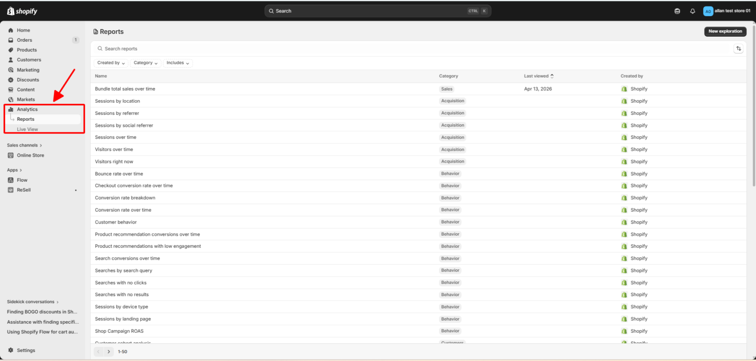 Shopify analytics
