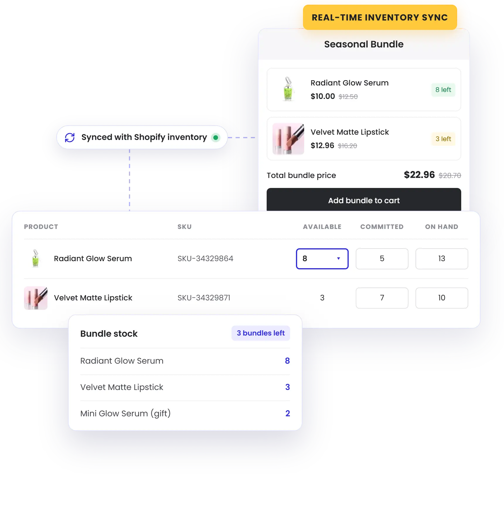 Auto Inventory Sync Bundle