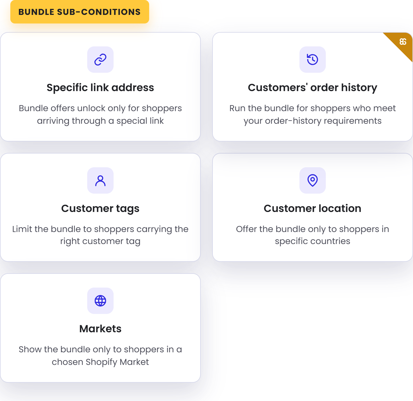 Bogos Bundle Sub Condition