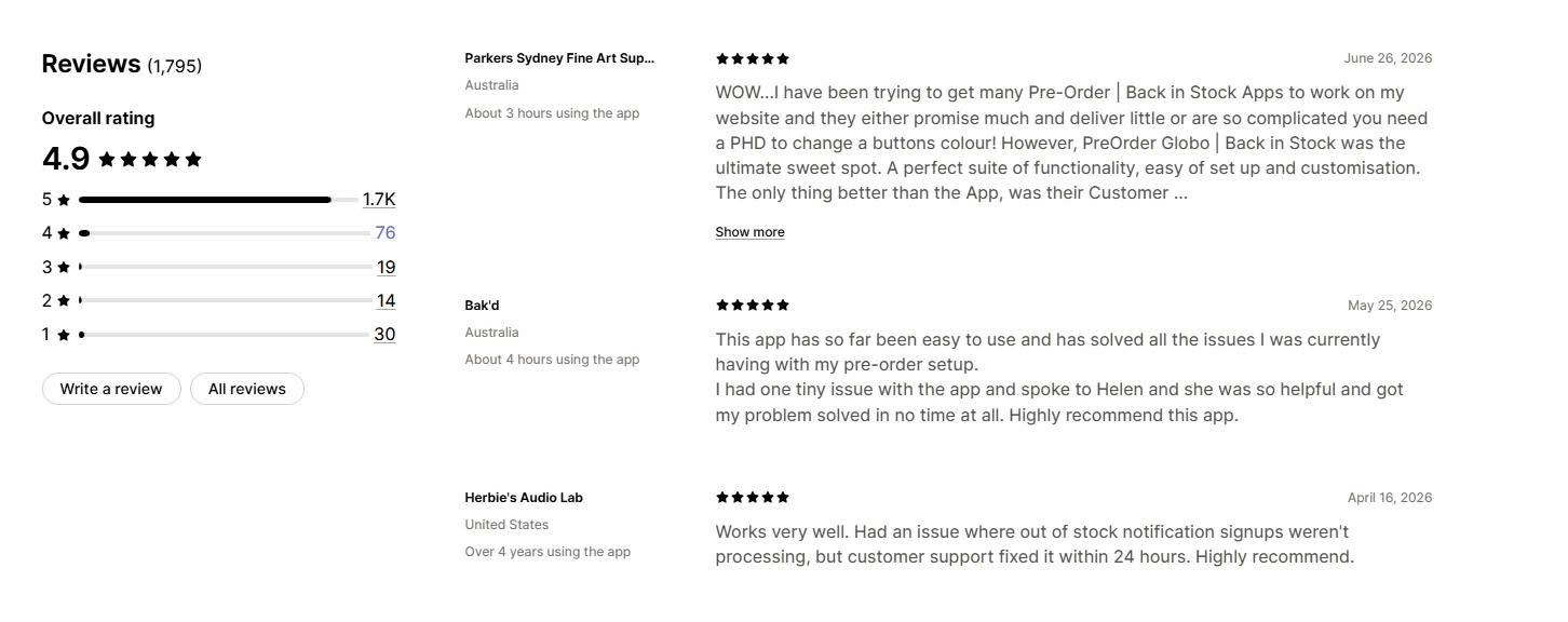 Globo Merchant Reviews