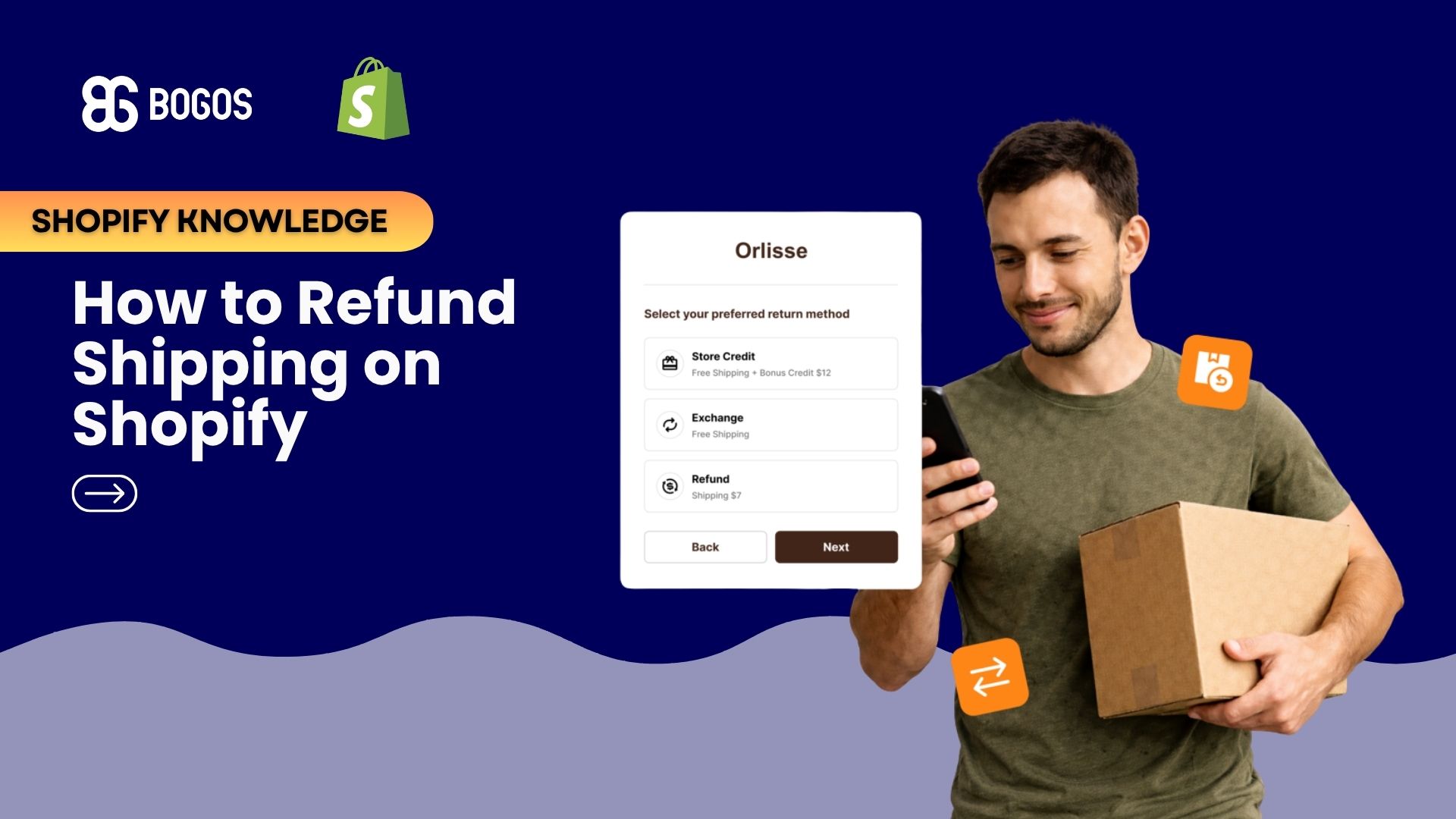 [2026] How to Refund Shipping on Shopify: A Step-by-Step Guide 