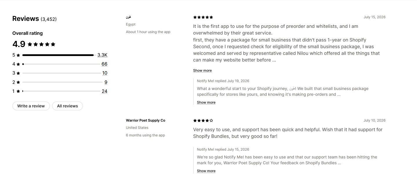 Notify Me Merchant Reviews